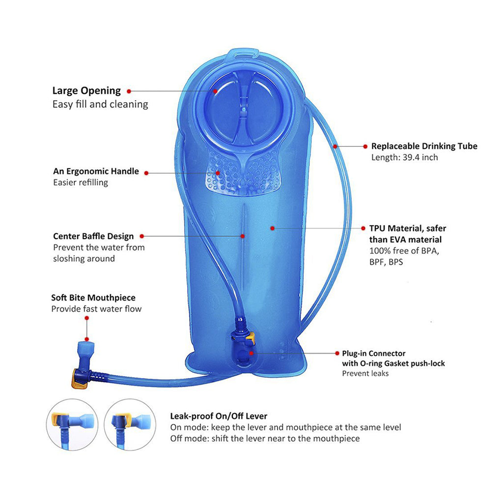 Hydration Bladder Dryer Expander Hanger for 2 or 3 Litre Cleaner Drying Kit