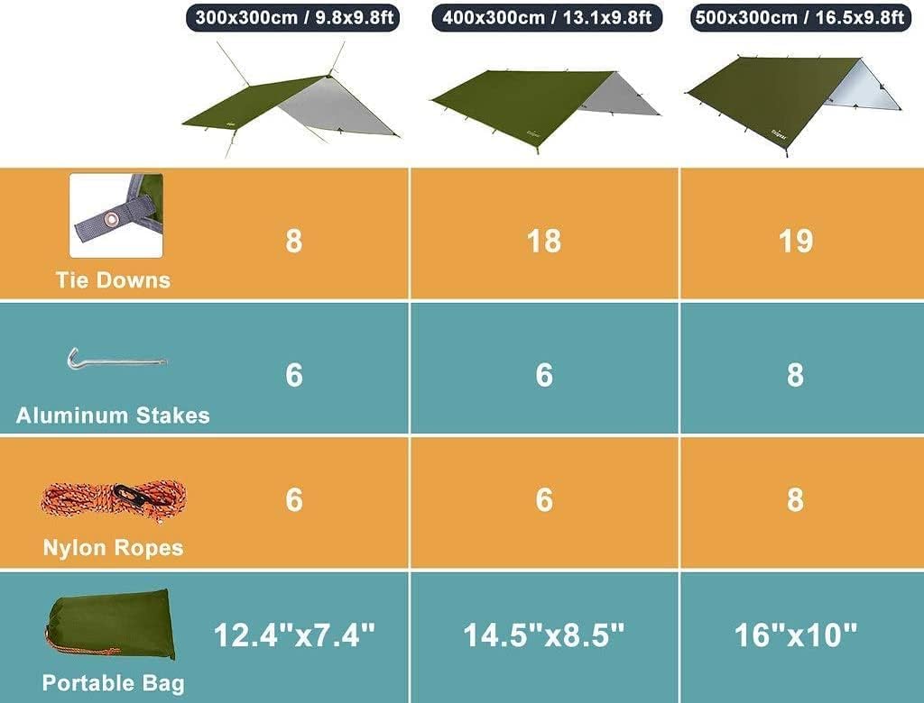 robens tarp 3 x 3 m Waterproof Tarp Shelters Camping Tarp Tents