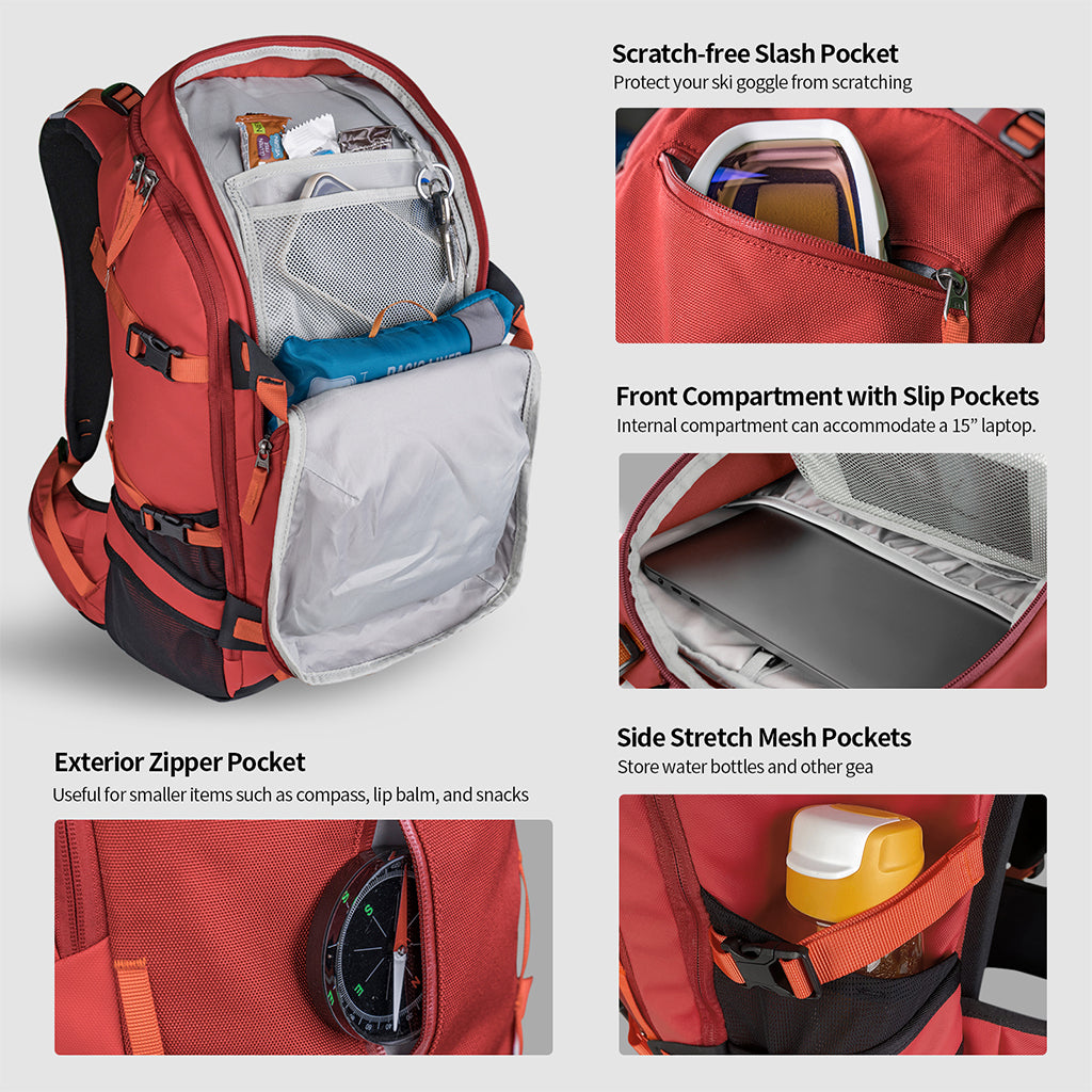 Comment bien organiser son sac à dos de rando pour un trek Comment bien organiser son sac à dos de rando pour un trek